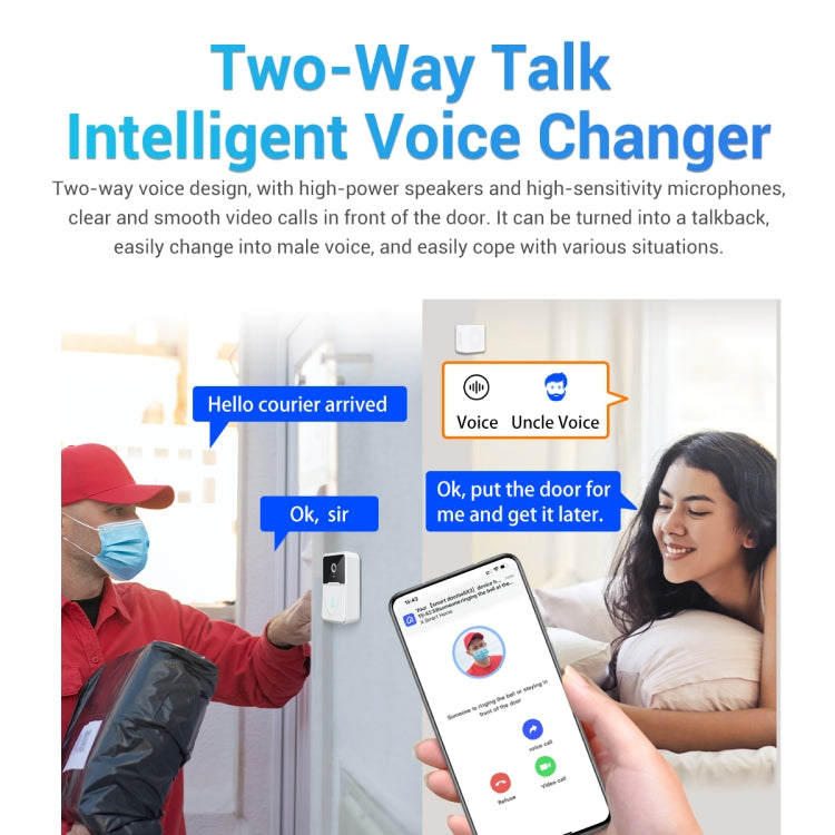 X3 Smart Doorbell Camera Support Mobile APP & Two-way Voice & Cloud Storage X3 Smart Doorbell Camera Support Mobile APP & Two-way Voice & Cloud Storage